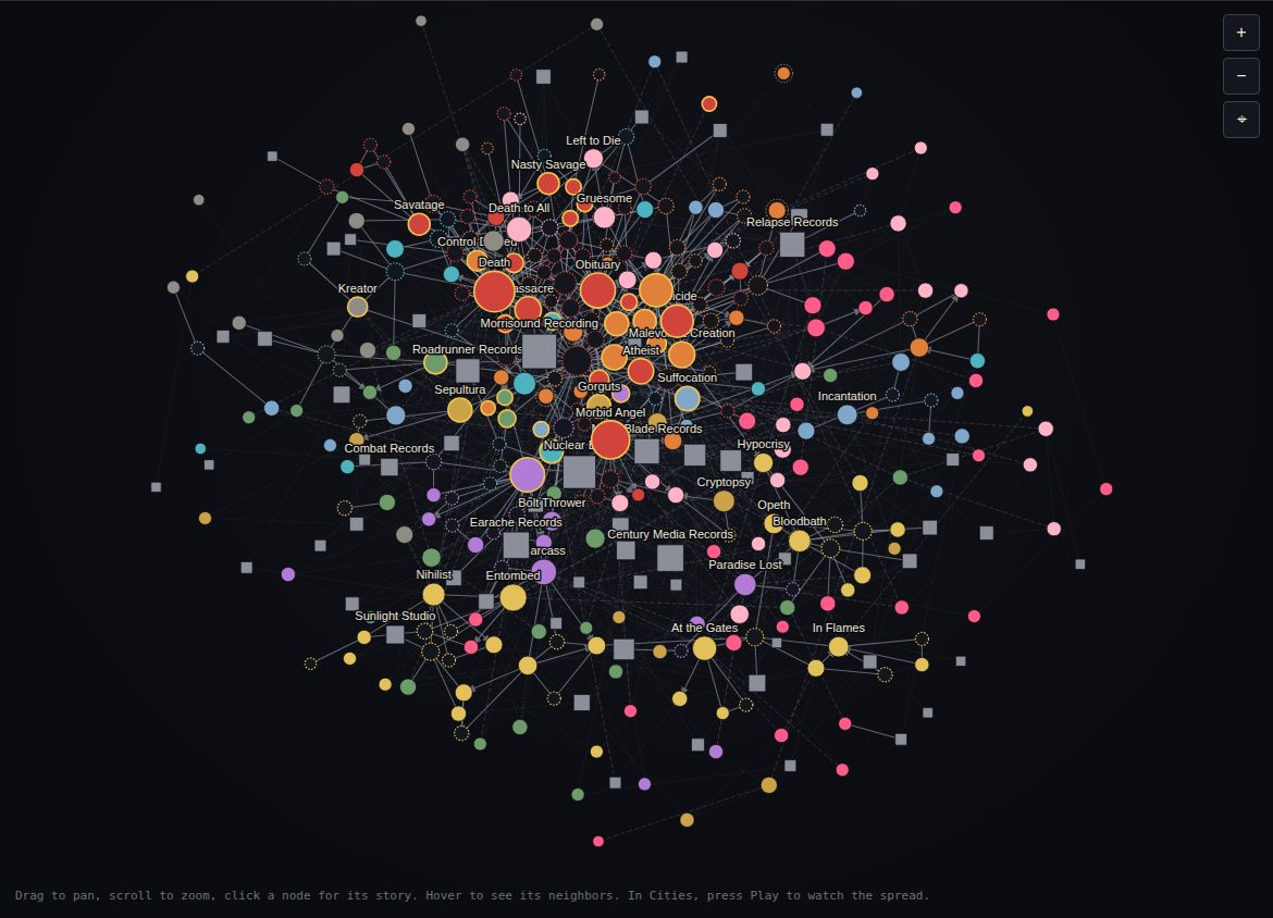 The network view of the interactive map